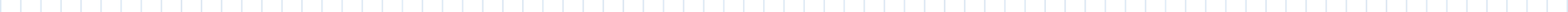 Divider Border