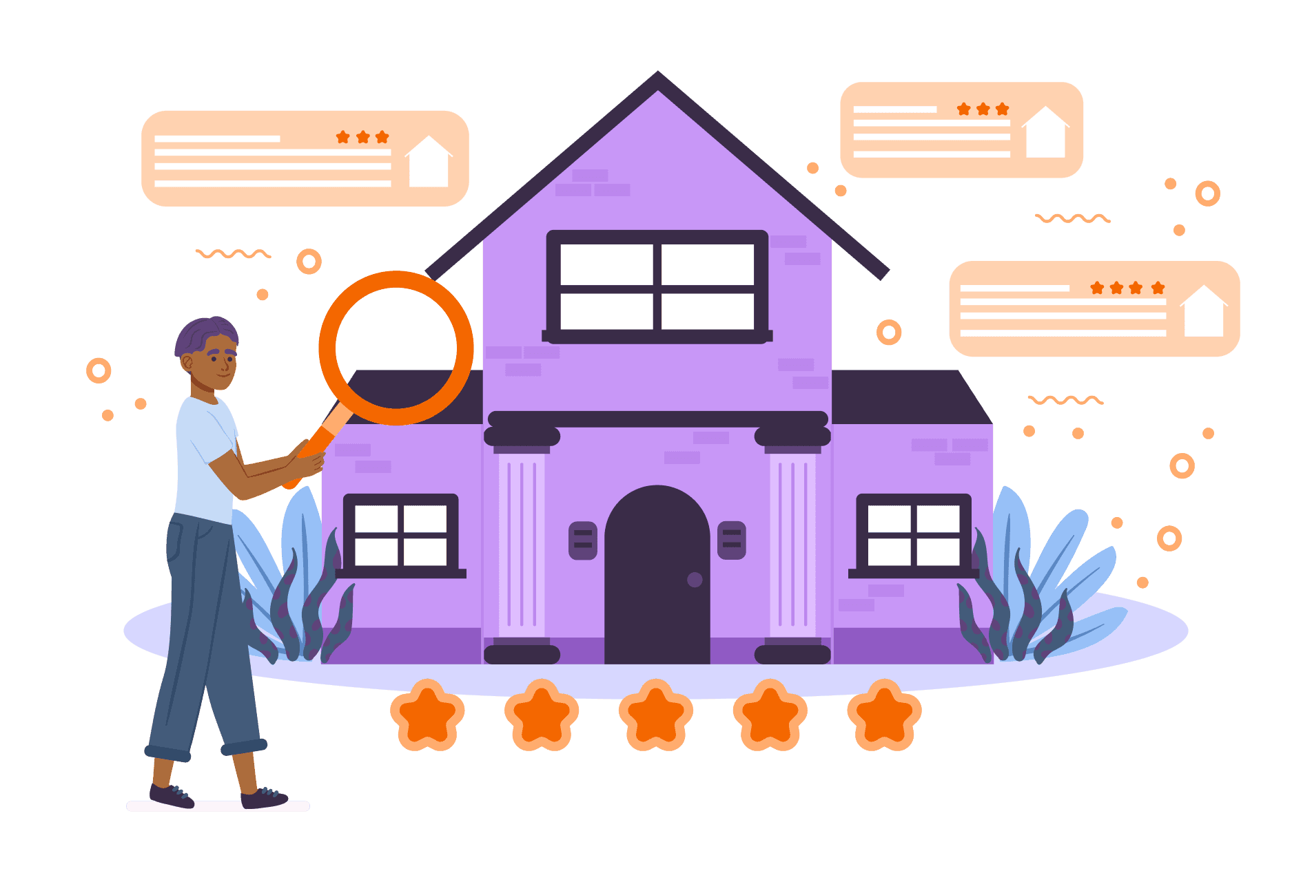 Verified Properties